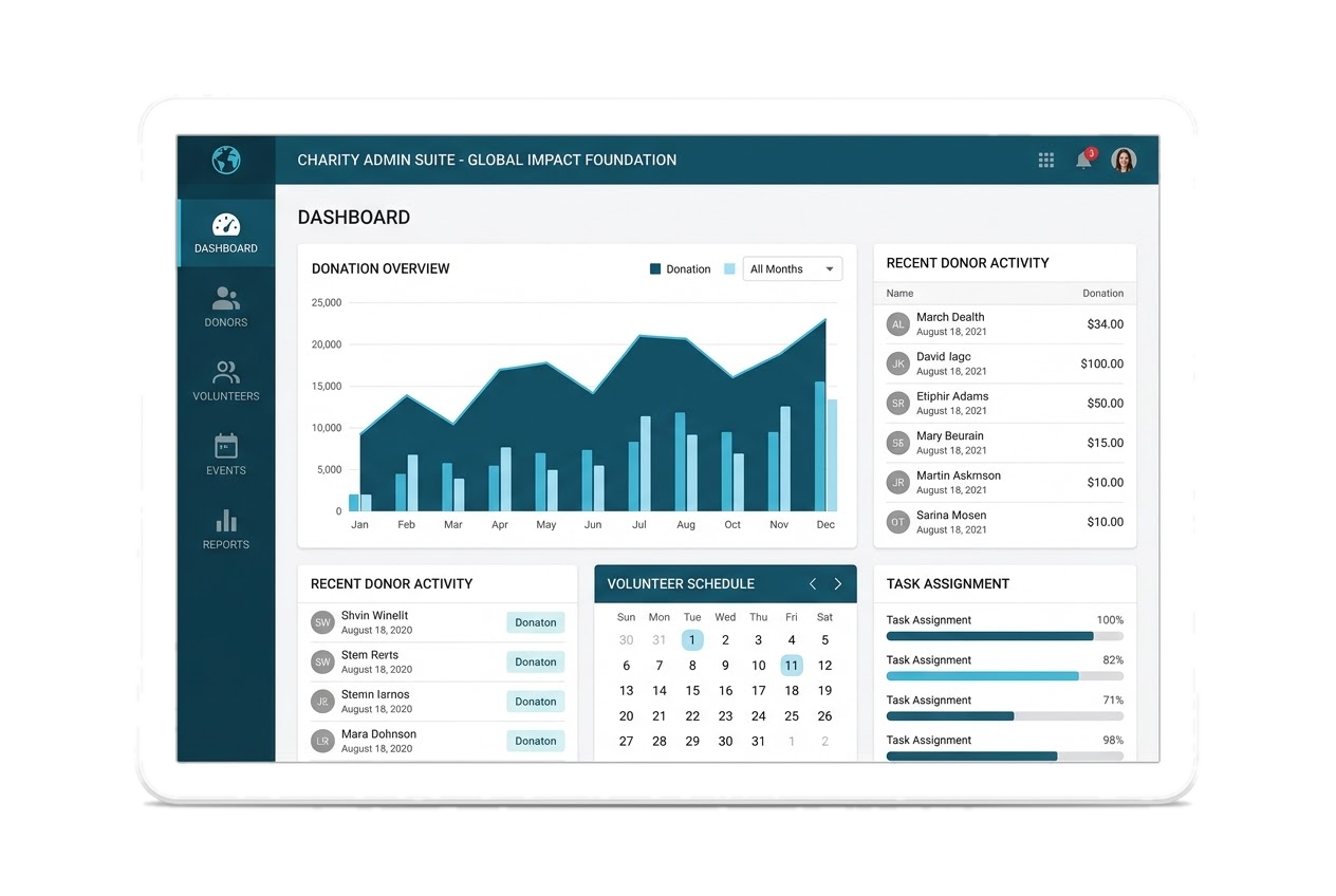 Admin portal preview